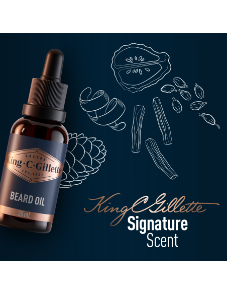 King C Gillette Kinkekomplekt Meeste Habeme- ja Näopesuvedelik, 350 ml + Habeme Palsam 100 ml + Kott