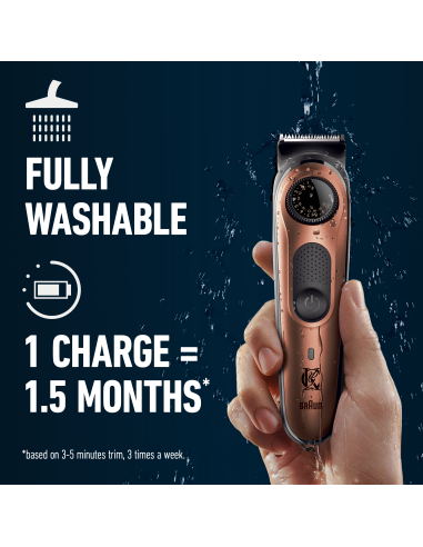 King C. Gillette PRO Trimmer