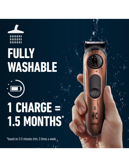 King C. Gillette PRO Trimmer