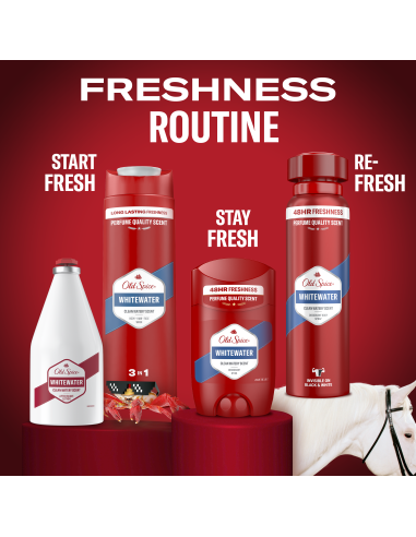 Old Spice Whitewater Raseerimisjärgne Losjoon...