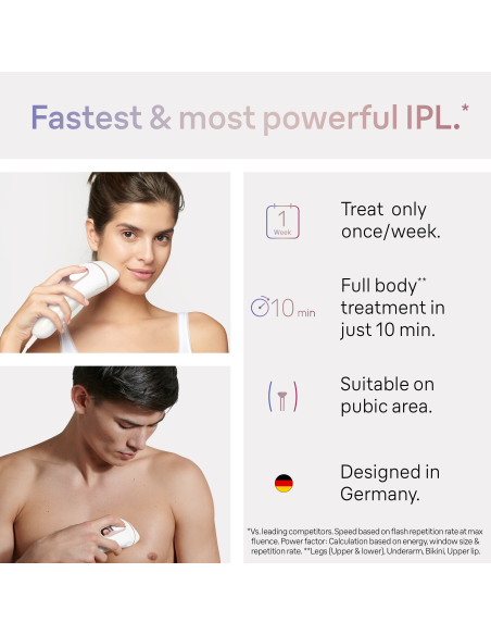 PL7147 Skin i·expert Pro7 IPL Fotoepilaator