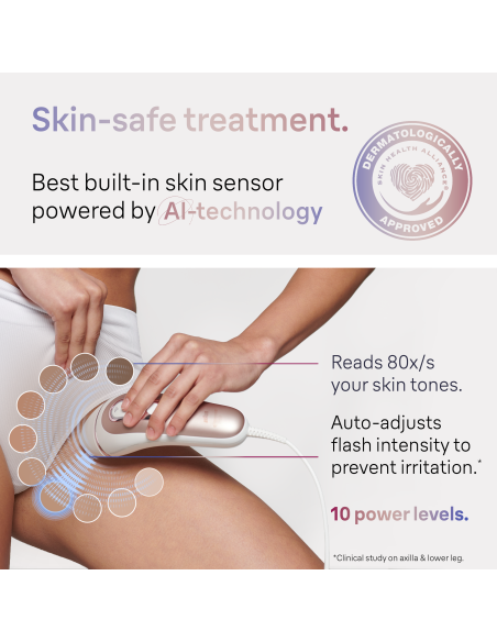 PL7147 Skin i·expert Pro7 IPL Fotoepilaator