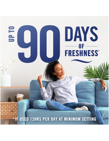 KAST 6 tk! Ambi Pur 3Volution Spring Awakening...