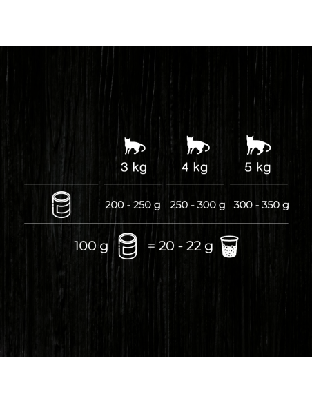 KAST 4 tk! SHEBA Maitsevalik Kastmes Konserv (6x400g) Nature's Collection Märgtoit Täiskasvanud Kassidele