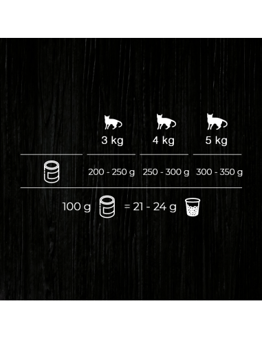 KAST 4 tk! SHEBA Maitsevalik Terriinivormis...