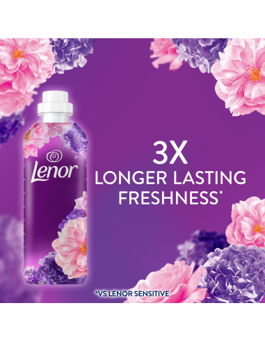 KAST 6 tk! LENOR Pesuloputusvahend Floral...