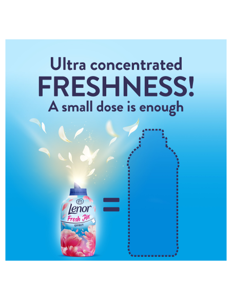 LENOR Pesuloputusvahend Pink Blossom 1.204 L (86 Pesukorda)