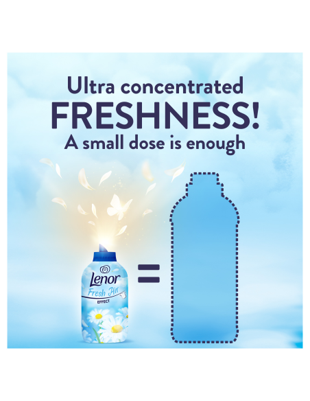 LENOR Pesuloputusvahend Fresh Air Sensitive 1.204 L (86 Pesukorda)