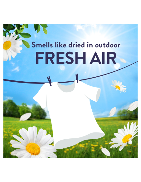 KAST 6 tk! LENOR Pesuloputusvahend Fresh Air Sensitive 1.204 L (86 Pesukorda)