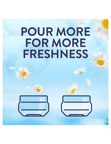 KAST 6 tk! LENOR Pesuloputusvahend Fresh Air...