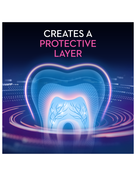 Oral-B Hambapasta Sensitive & Gum Calm Delicate, 75ml