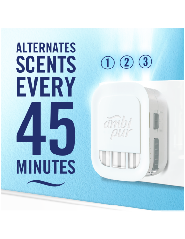 Ambi Pur 3Volution Spring Awakening...