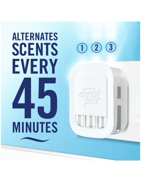 Ambi Pur 3Volution Spring Awakening Õhuvärskendaja Täitepakend, 4 x 20 ml 