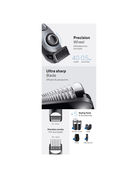 BT3560 Braun Habemetrimmer