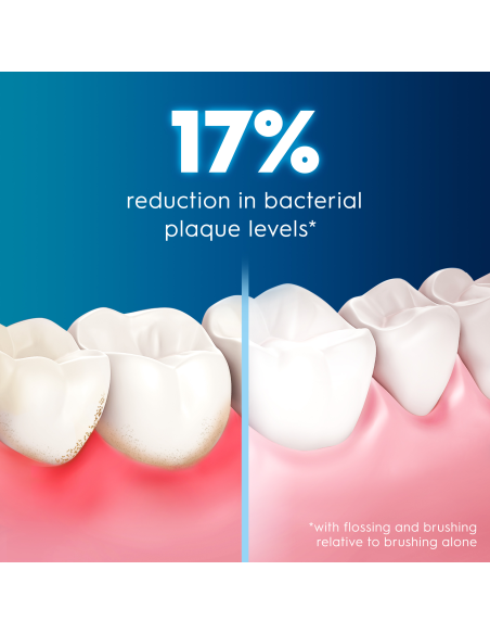 Oral-B Essential Mint Hambaniit 50 m