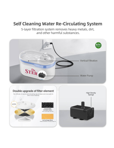 Dr.Stern automaatne lemmiklooma purskkaev 2,8L