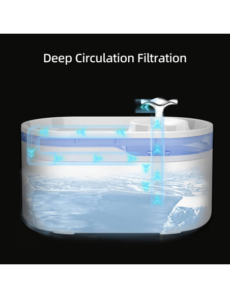 Dr.Stern automaatne lemmiklooma purskkaev 2,8L