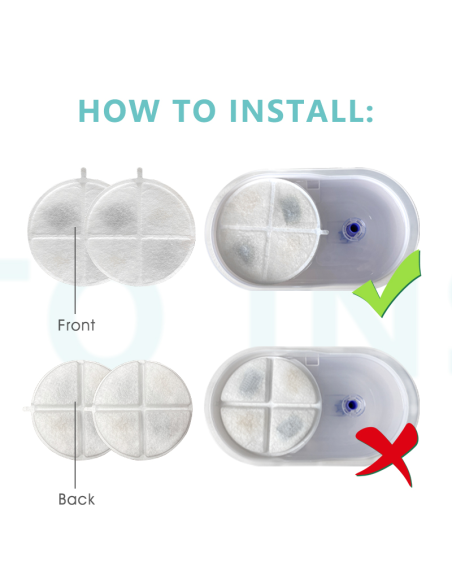 Dr.Stern asendusfilter purskkaevule TK-WF116, 4tk