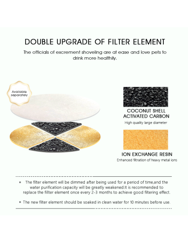 Dr.Stern asendusfilter purskkaevule TK-WF116, 4tk