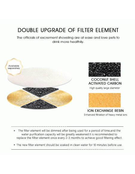 Dr.Stern asendusfilter purskkaevule TK-WF116, 4tk