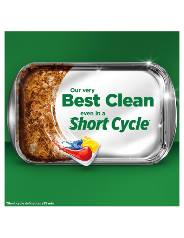 KAST 3 tk! Fairy Platinum Plus All in One...