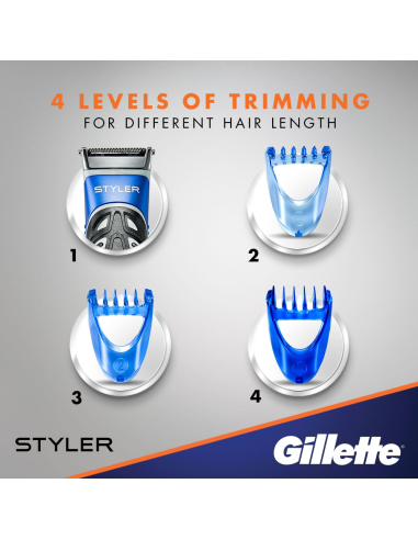 Gillette Fusion ProGlide All Purpose Styler...