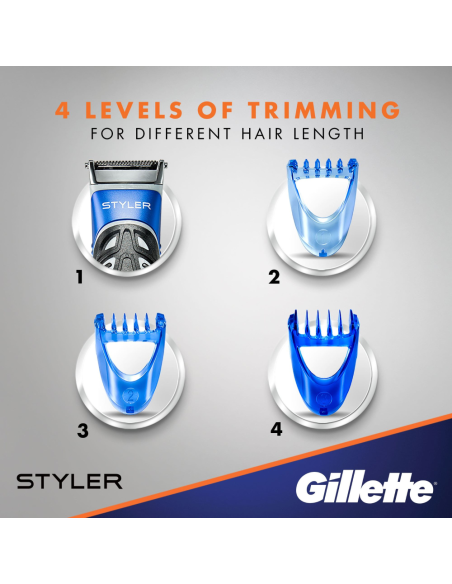 Gillette Fusion ProGlide All Purpose Styler -Trimmer, Raseerija ja Piiraja