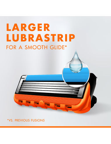 KAST 8 tk! Gillette Fusion5 Raseerija Meestele...