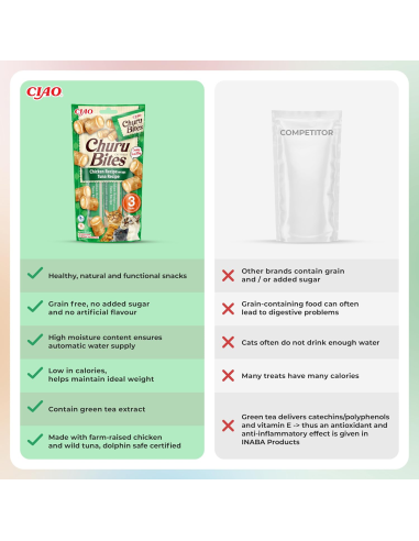 INABA CAT CHURU BITES CHICKEN TUNA kana ja...