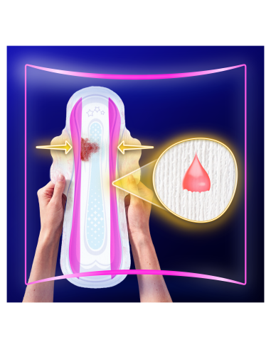 Always Ultra Secure Night Size 4...