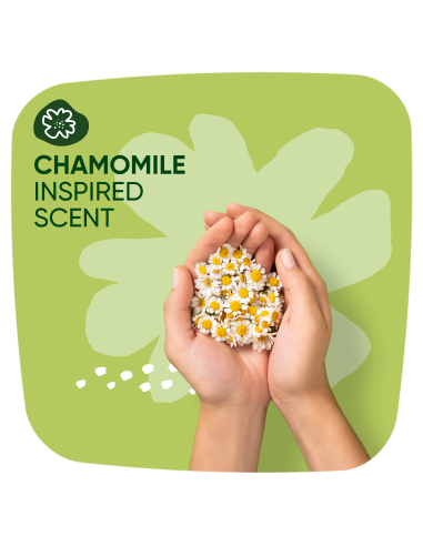 Naturella Ultra Normal Size 1 Tiibadega...