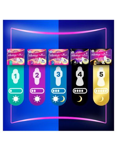 Always Platinum Secure Night Extra Size 5...