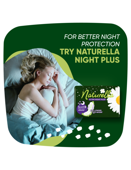 KAST 12 tk! Naturella Ultra Normal Size 1 Tiibadega Hügieenisidemed, 20 tk