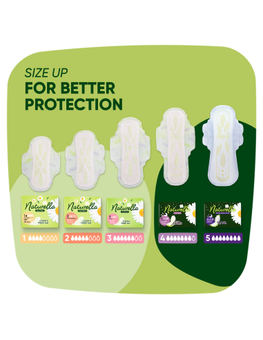 Naturella Ultra Maxi Size 3 Tiibadega...