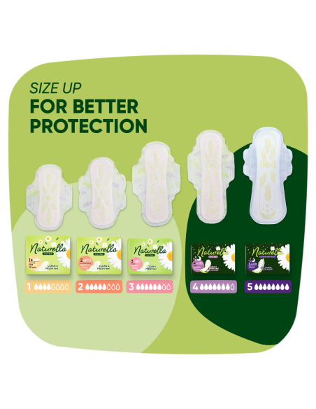 Naturella Ultra Maxi Size 3 Tiibadega Hügieenisidemed, 16 tk