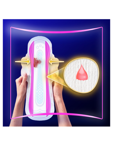 KAST 14 tk! Always Ultra Secure Night Extra...