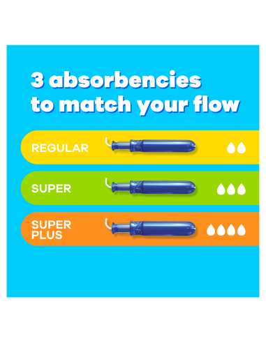 KAST 4 tk! Tampax Compak Pearl Super Tampoonid...