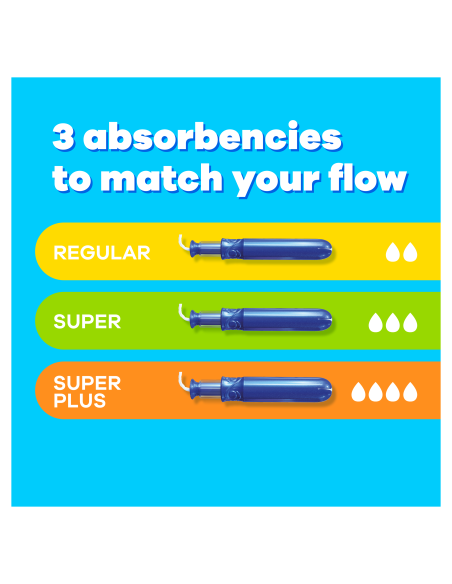 KAST 4 tk! Tampax Compak Pearl Super Tampoonid Aplikaatoriga, 36 tk 