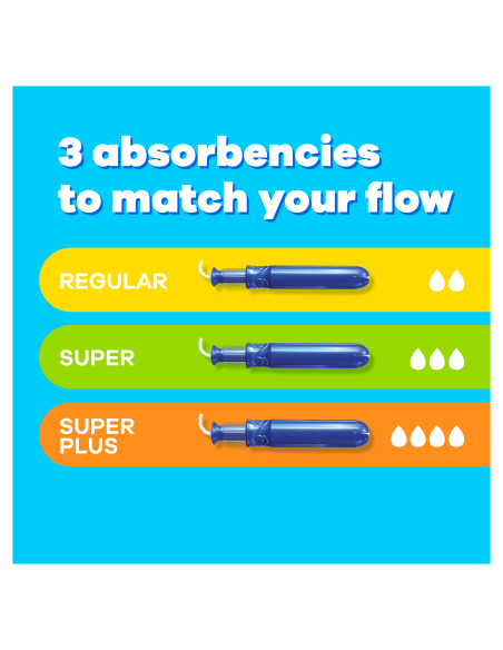 KAST 4 tk! Tampax Compak Pearl Super Plus Tampoonid Aplikaatoriga, 36 tk 