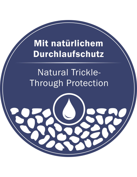 Cat's Best ORIGINAL 20L / 8,6KG kassiliiv